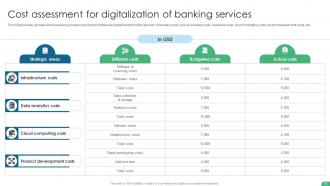 Digital Transformation In Banking And Financial Services For Seamless Customer Experience DT CD Professional Good