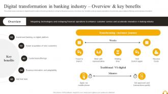 Digital Transformation In Banking Industry Overview Guide Of Industrial Digital Transformation