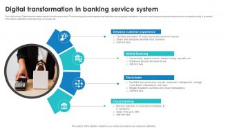 Digital Transformation In Banking Service System Icon Master Slide