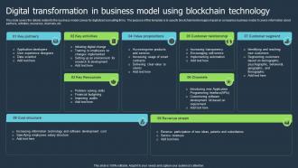 Digital Transformation In Business Model Using Blockchain Technology
