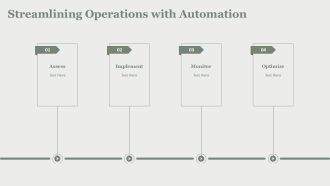 Digital Transformation In Distribution Networks PPT Demonstration AT Image Impressive