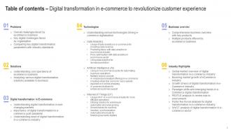 Digital Transformation In E Commerce To Revolutionize Customer Experience DT CD Captivating Impactful