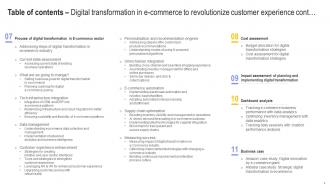 Digital Transformation In E Commerce To Revolutionize Customer Experience DT CD Aesthatic Impactful