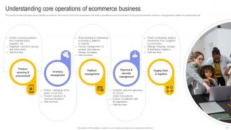 Digital Transformation In E Commerce To Revolutionize Customer Experience DT CD Idea Downloadable
