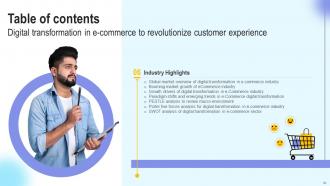 Digital Transformation In E Commerce To Revolutionize Customer Experience DT CD Captivating Downloadable