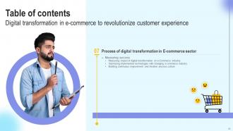Digital Transformation In E Commerce To Revolutionize Customer Experience DT CD Image Compatible