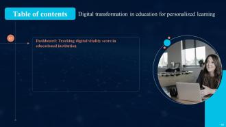 Digital Transformation In Education For Personalized Learning DT CD Researched Slides