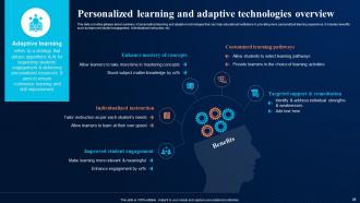 Digital Transformation In Education For Personalized Learning DT CD Good