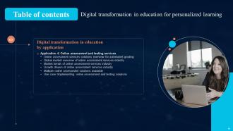 Digital Transformation In Education For Personalized Learning DT CD Interactive