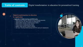 Digital Transformation In Education For Personalized Learning DT CD Idea Template