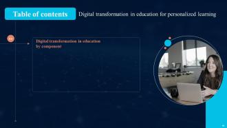 Digital Transformation In Education For Personalized Learning DT CD Editable Template
