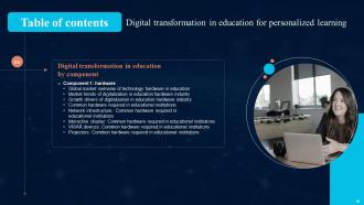 Digital Transformation In Education For Personalized Learning DT CD Downloadable Template