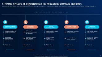 Digital Transformation In Education For Personalized Learning DT CD Analytical Template