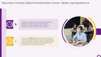 Digital Transformation In Education Industry Driver Better User Experience Training Ppt