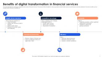 Digital Transformation In Financial Services Powerpoint Ppt Template Bundles Editable Idea