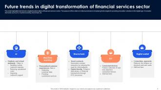 Digital Transformation In Financial Services Powerpoint Ppt Template Bundles Downloadable Idea