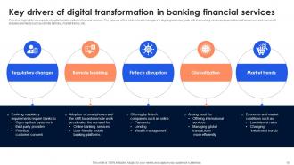 Digital Transformation In Financial Services Powerpoint Ppt Template Bundles Customizable Idea