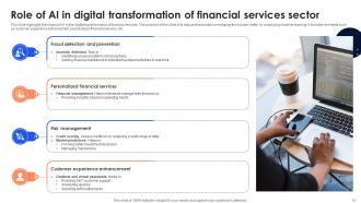 Digital Transformation In Financial Services Powerpoint Ppt Template Bundles Professional Idea