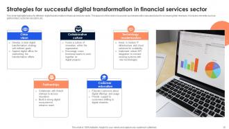 Digital Transformation In Financial Services Powerpoint Ppt Template Bundles Impressive Idea