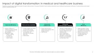 Digital Transformation In Healthcare Powerpoint Ppt Template Bundles Editable Unique