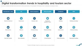 Digital Transformation In Hospitality And Tourism Powerpoint PPT Template Bundles DT MM Colorful Aesthatic