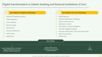 Digital Transformation In Islamic Banking And Comprehensive Overview Islamic Financial Sector Fin SS Interactive Content Ready