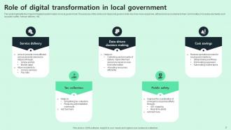 Digital Transformation In Local Government Powerpoint PPT Template Bundles Professional Best