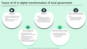 Digital Transformation In Local Government Powerpoint PPT Template Bundles Captivating Best