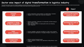 Digital Transformation In Logistics Powerpoint Ppt Template Bundles Professional Best