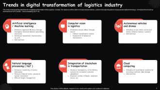 Digital Transformation In Logistics Powerpoint Ppt Template Bundles Visual Best