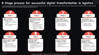 Digital Transformation In Logistics Powerpoint Ppt Template Bundles Multipurpose Best