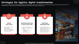 Digital Transformation In Logistics Powerpoint Ppt Template Bundles Captivating Best