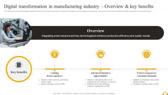 Digital Transformation In Manufacturing Industry Overview Guide Of Industrial Digital Transformation