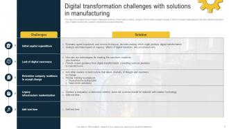 Digital Transformation In Manufacturing Powerpoint Ppt Template Bundles Engaging Researched