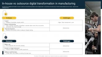 Digital Transformation In Manufacturing Powerpoint Ppt Template Bundles Idea Designed
