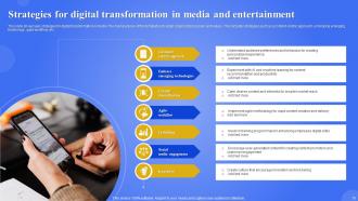 Digital Transformation In Media And Entertainment Powerpoint Ppt Template Bundles Analytical Editable