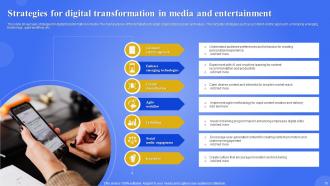 Digital Transformation In Media And Entertainment Powerpoint Ppt ...