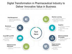 Digital transformation in pharmaceutical industry to deliver innovative value in business