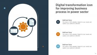 Digital Transformation in Power Sector Powerpoint Ppt Template Bundles Attractive Colorful