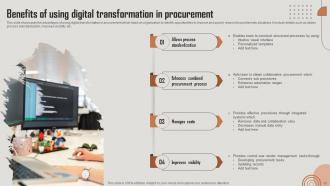 Digital Transformation In Procurement Powerpoint Ppt Template Bundles Researched Adaptable