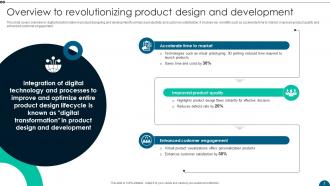Digital Transformation In Product Development Powerpoint Ppt Template Bundles Impressive Designed