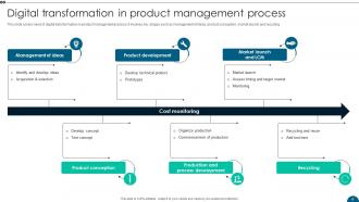 Digital Transformation In Product Development Powerpoint Ppt Template Bundles Appealing Designed