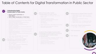 Digital Transformation in Public Sector Training ppt