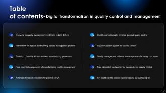 Digital Transformation In Quality Control And Management Powerpoint PPT Template Bundles DT MM Colorful Aesthatic