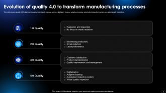 Digital Transformation In Quality Control And Management Powerpoint PPT Template Bundles DT MM Impressive Aesthatic