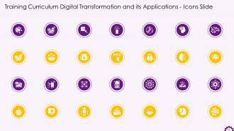 Digital Transformation in Retail Industry Training ppt