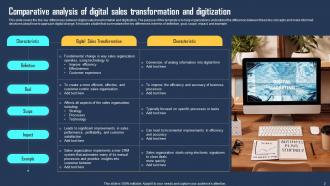 Digital Transformation In Sales Powerpoint Ppt Template Bundles Analytical Informative