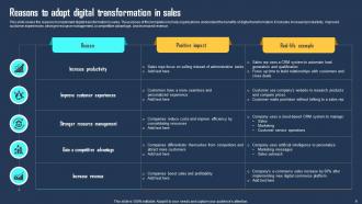 Digital Transformation In Sales Powerpoint Ppt Template Bundles Engaging Informative