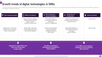 Digital Transformation In Small Enterprises DT MM Template Visual
