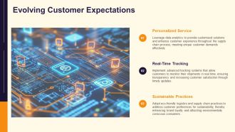 Digital Transformation In Supply Chain Management Today PPT PowerPoint AT Pre-designed Attractive